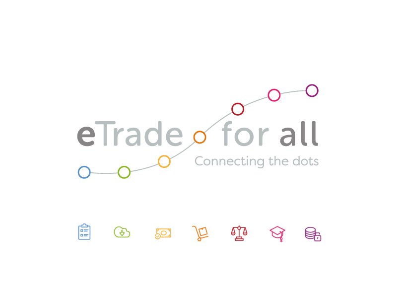 eTrade4all branding