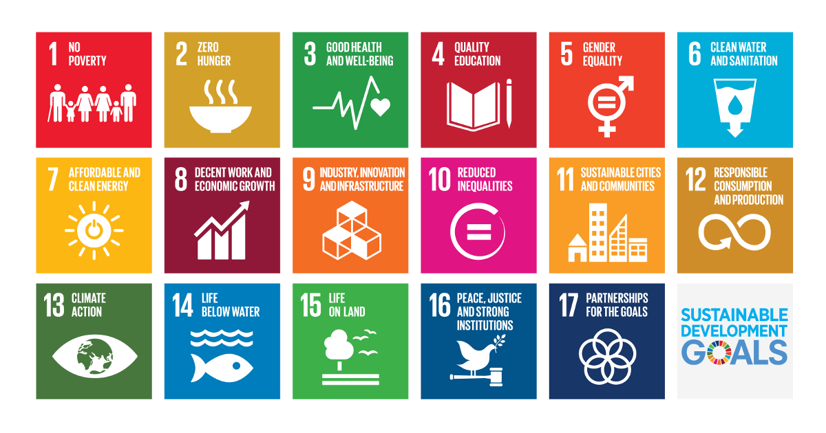 Objectifs du développement durable icônes et logo officiel
